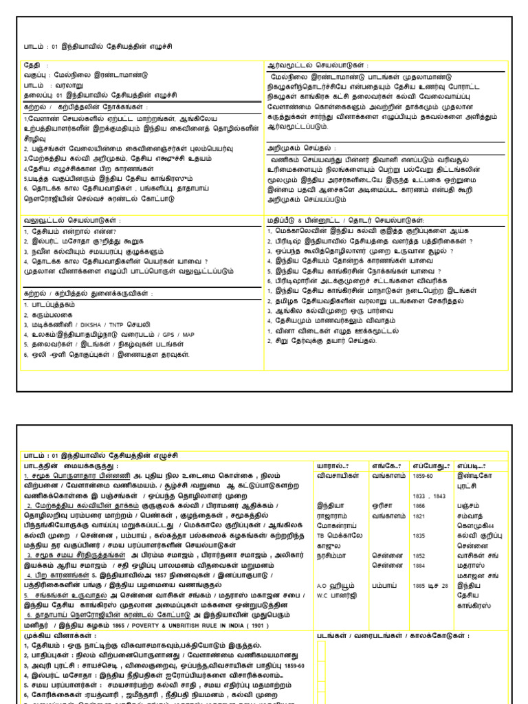 2020 - 21 Xii History Lesson Plan | PDF