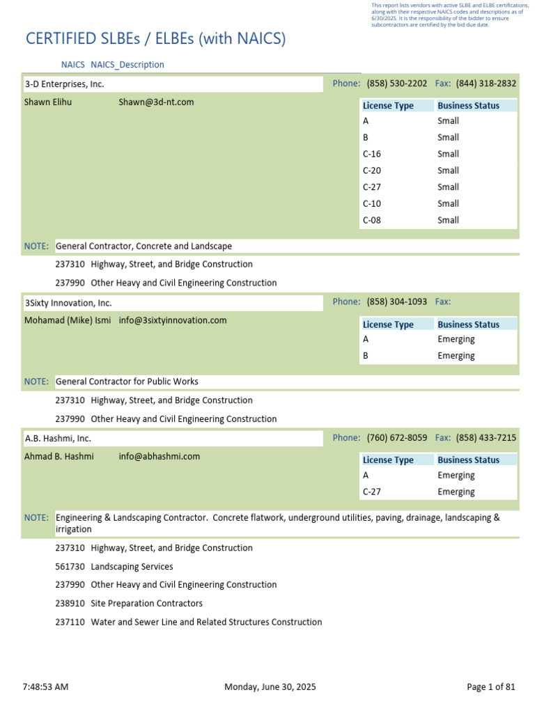 SLBE and ELBE Certified Contractors List | PDF | Civil Engineering