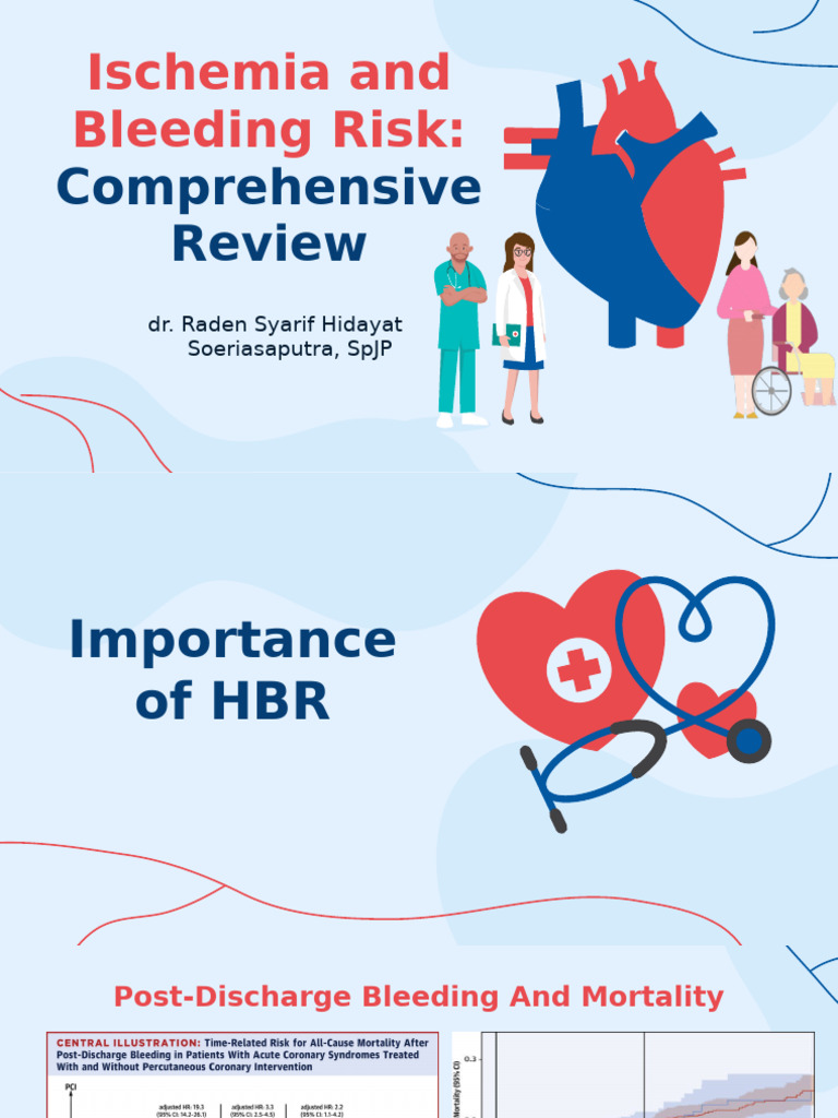Ischemia and Bleeding Risk Comprehensive Review - Dr. Raden Syarif ...