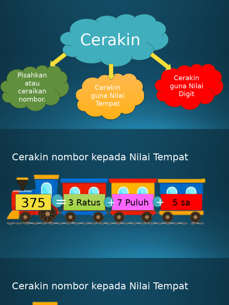 Cerakinn Tahun 2 | PDF