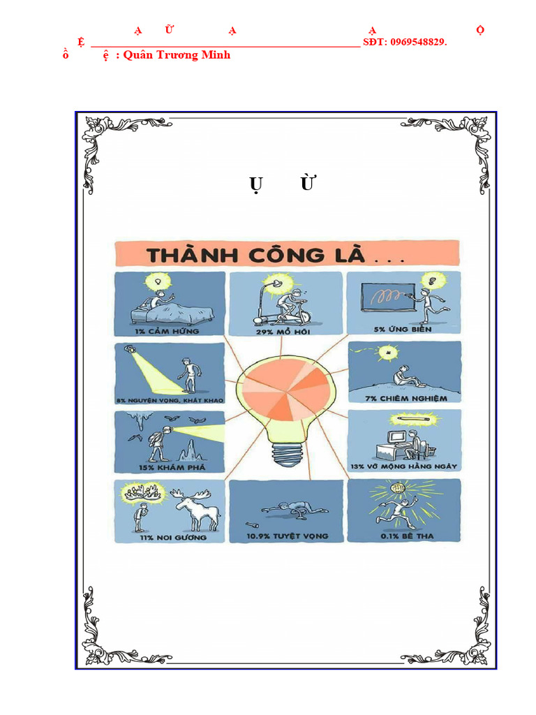 1400 C M Đáp Án Và T V NG Trong Bài Thi Toeic | PDF