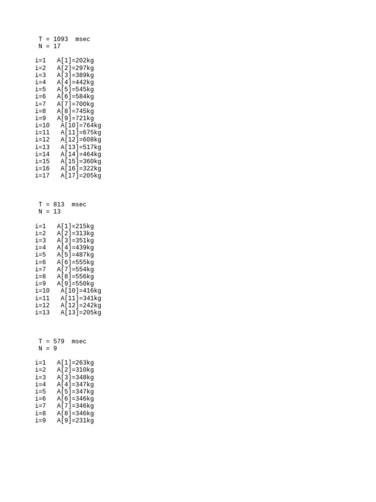 Scale Time | PDF