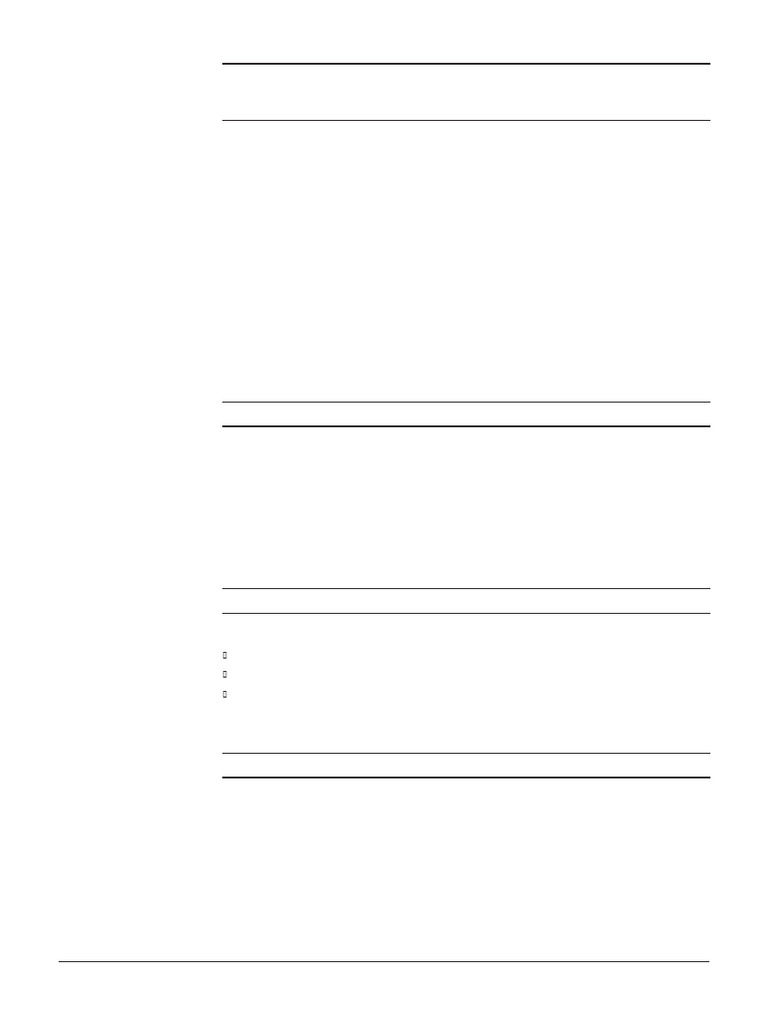 Types of Integrated Learning Approaches | PDF | Learning | Classroom