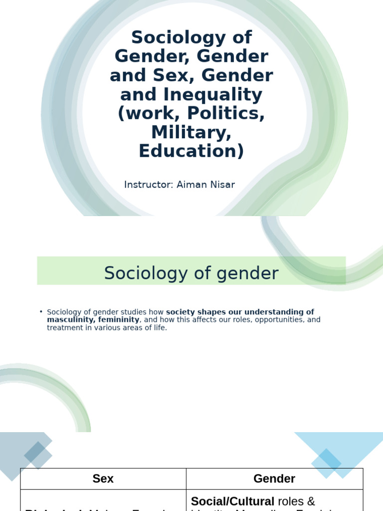 Gender Inequality in Society's Structures | PDF | Gender | Gender Studies