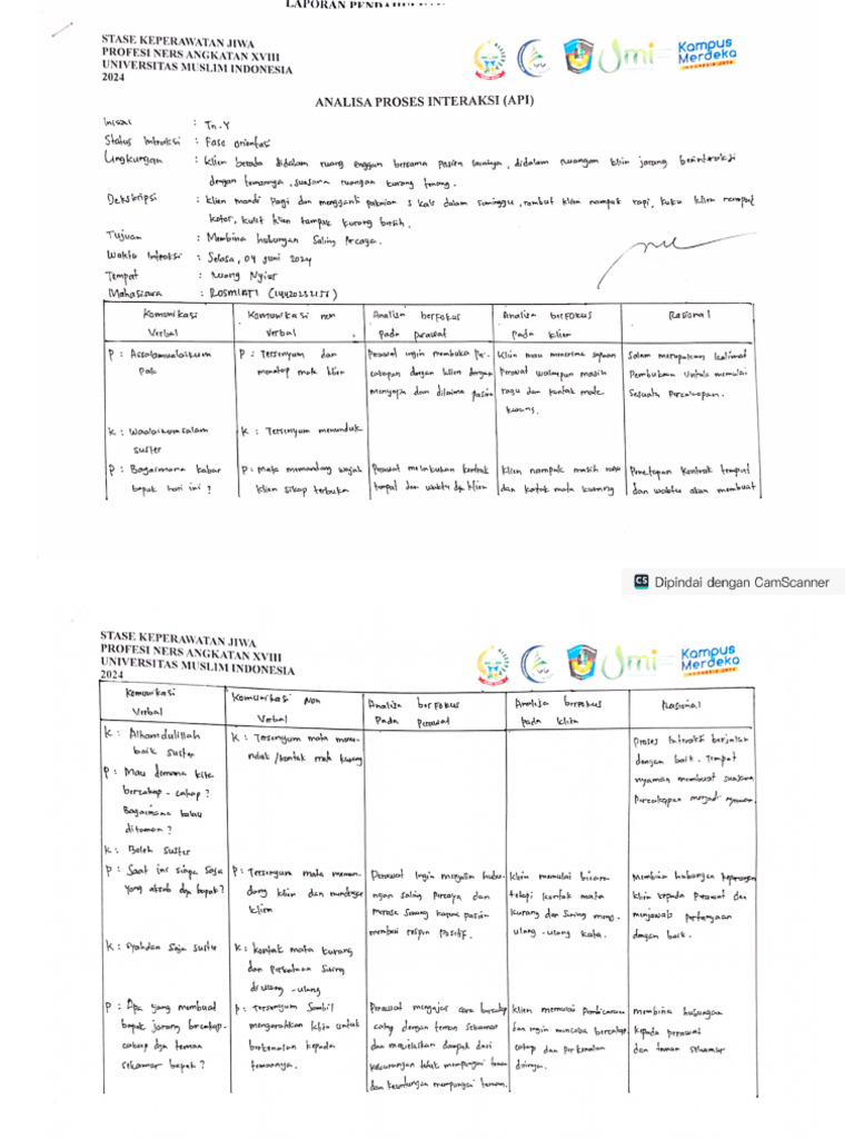 Analisa Proses Interaksi (API) - ROSMIATI | PDF