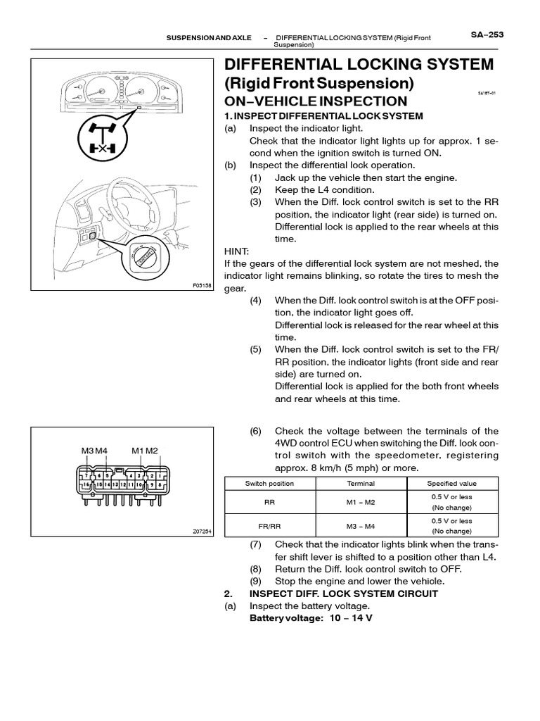 Differential Locking System (Rigid Front Suspension) : On Vehicle ...