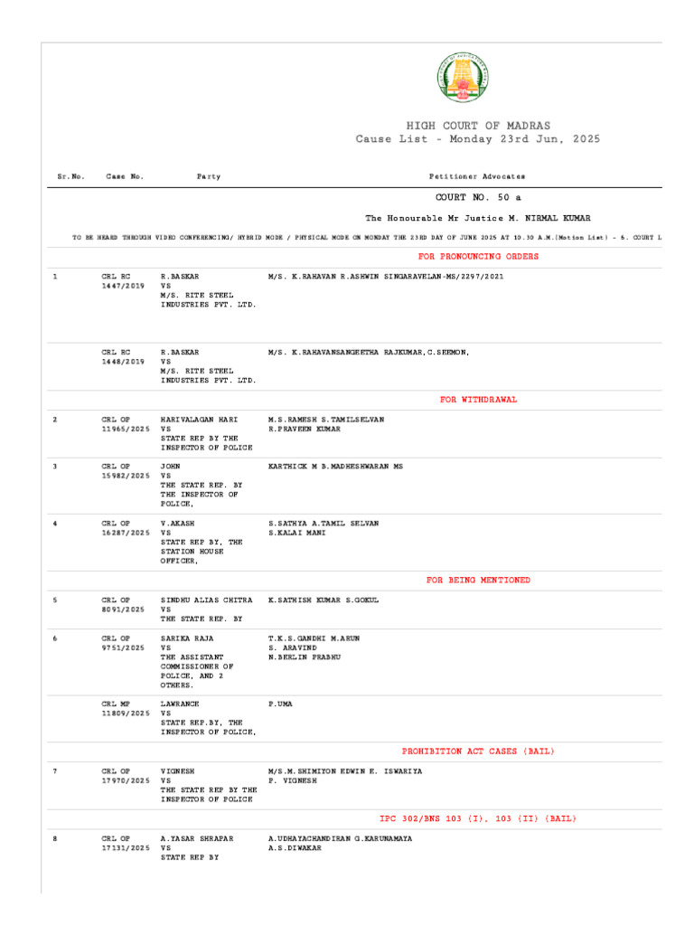 madras-high-court-cause-list-pdf-film-production-districts