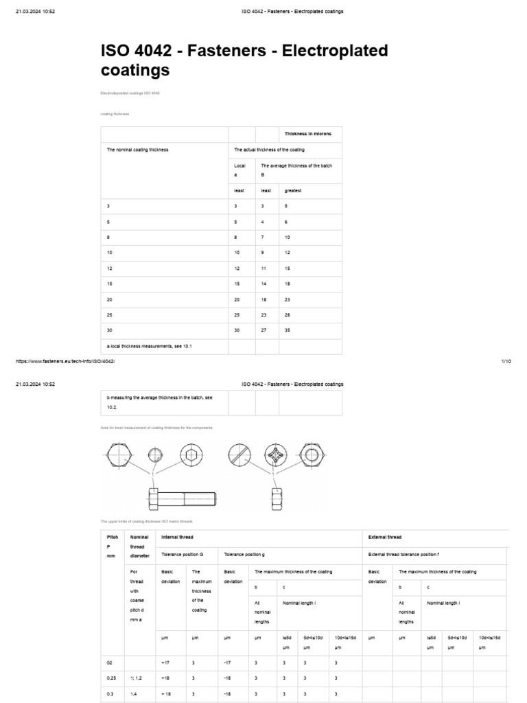 ISO 4042: Electroplated Fastener Coatings | PDF | Mechanical ...
