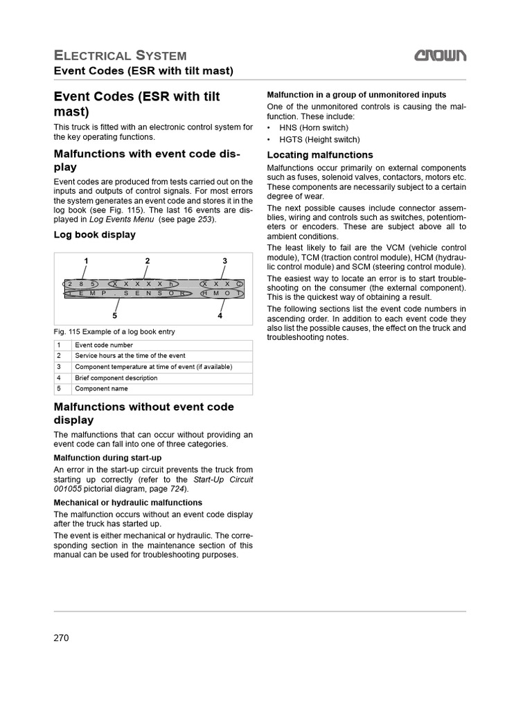 Electrical System Event Codes Guide | PDF | Voltage | Insulator ...