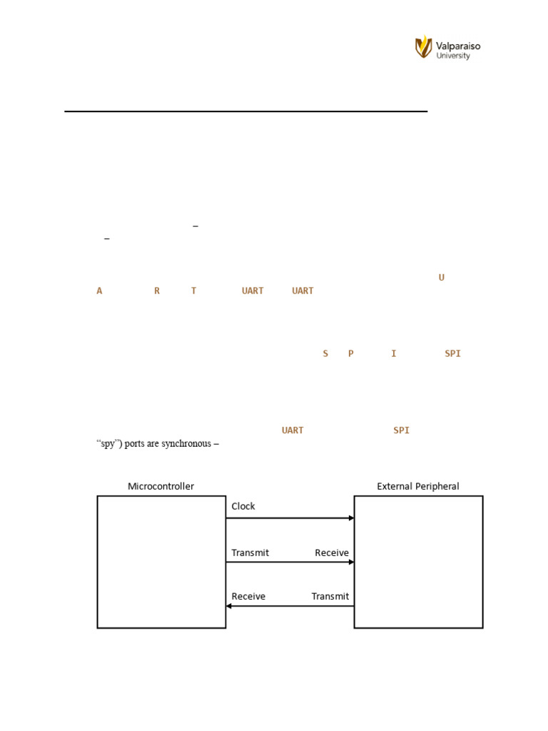 MSP430 SPI Communication Example | PDF | Microcontroller | Electronics