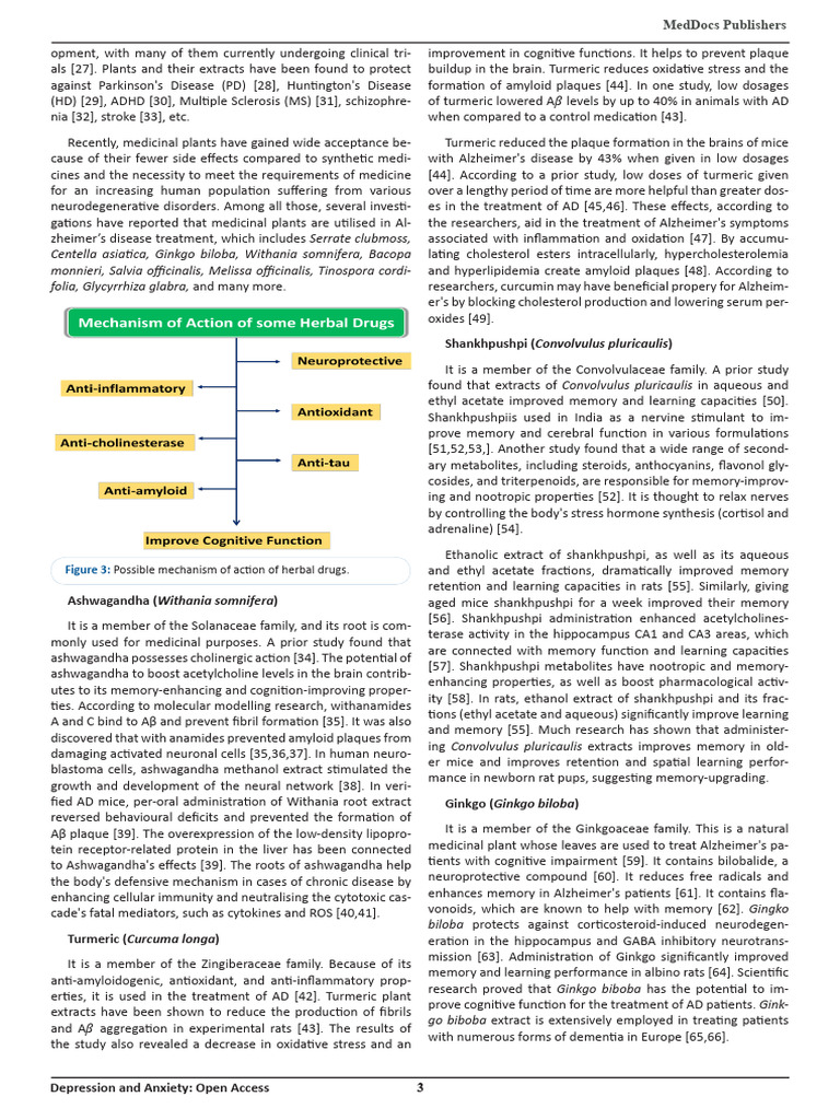 Herbal Medicine in The Treatment of Alzheimers Disease and ...