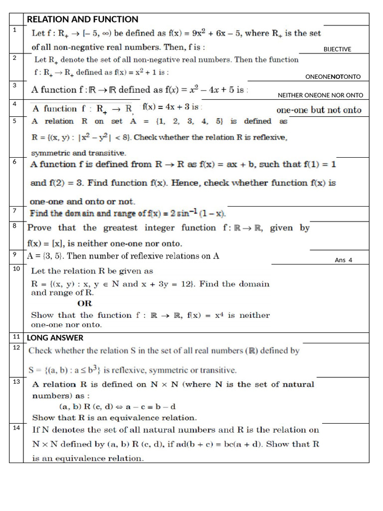 Relation & Function 2 | PDF