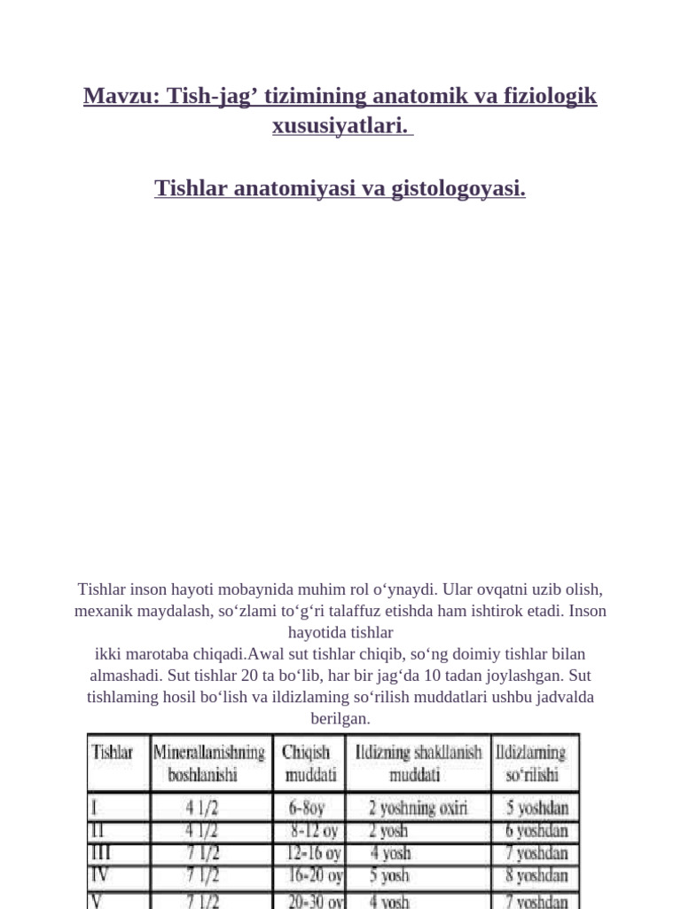 10 Mavzu Amaliy | PDF