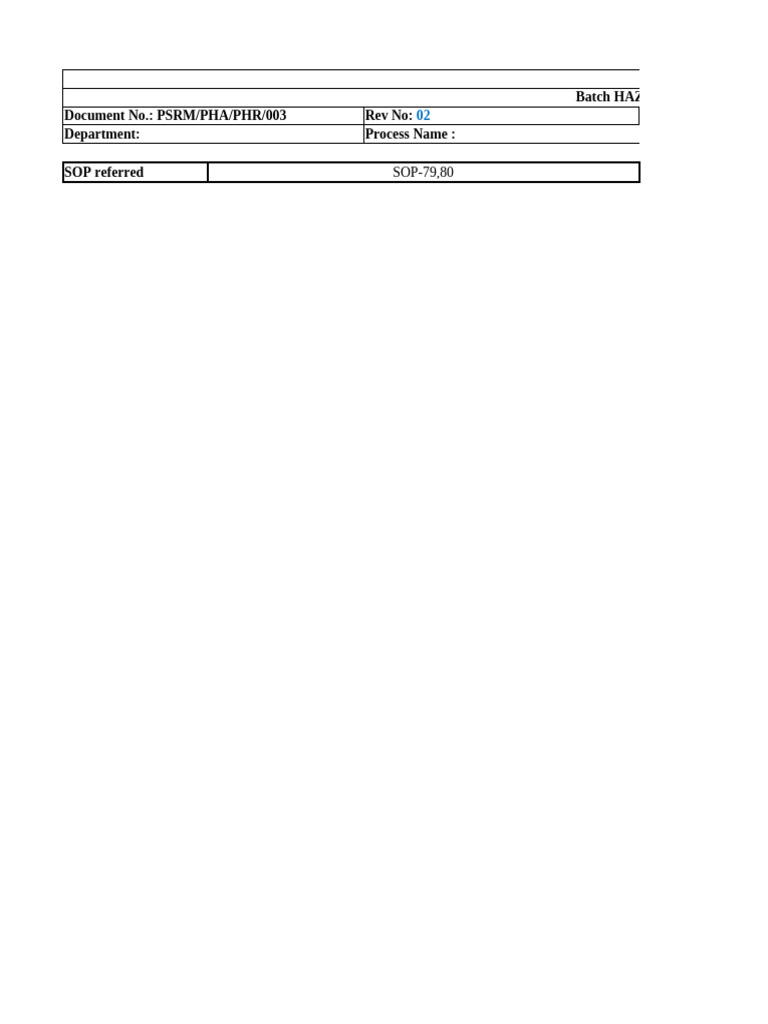 Batch HAZOP Worksheet Template | PDF | Risk | Safety