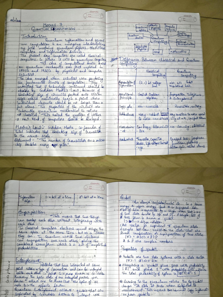 Quantum Computing | PDF