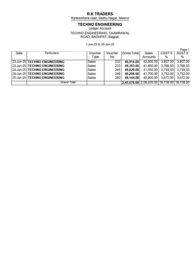RK To Techno Engineering Ledger | PDF