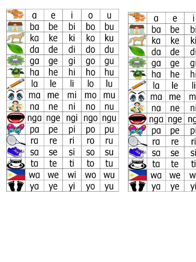 Aralin Basa | PDF