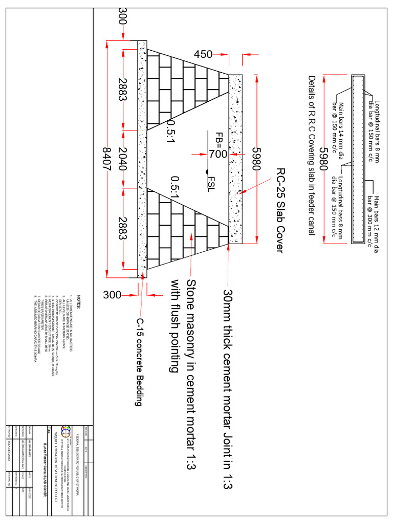 Buried Feeder Canal Slab Cover Design | PDF | Composite Material | Concrete