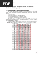 CORREÇÃO FATOR POTENCIA