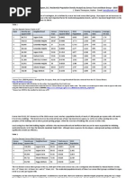 Download DC Residential Population Density 2010 Analysis by J Otavio Thompson SN88504152 doc pdf