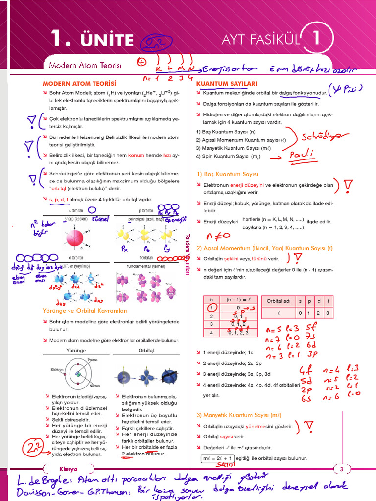 Atom m5 | PDF