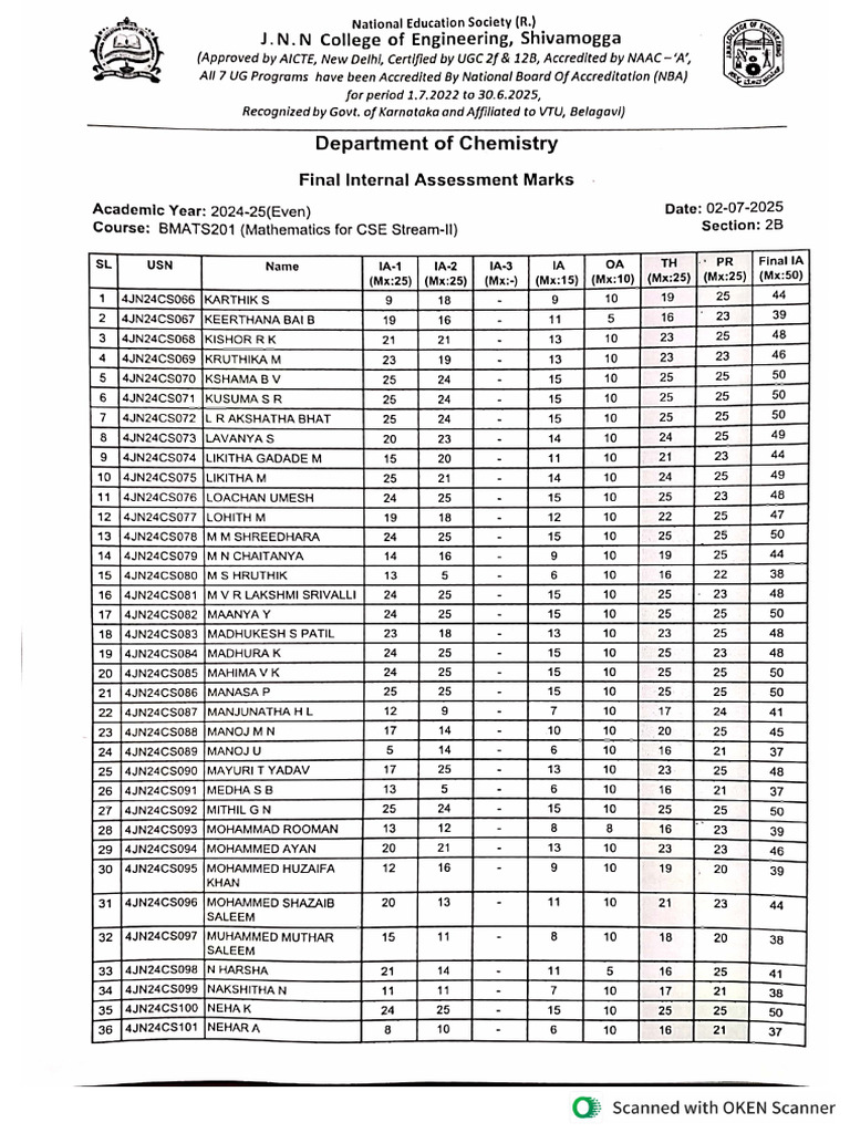 Valuation 23 (26) | PDF