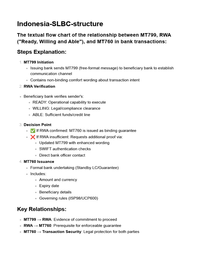 MT799 to MT760: Bank Transaction Flow | PDF | Letter Of Credit | Banking