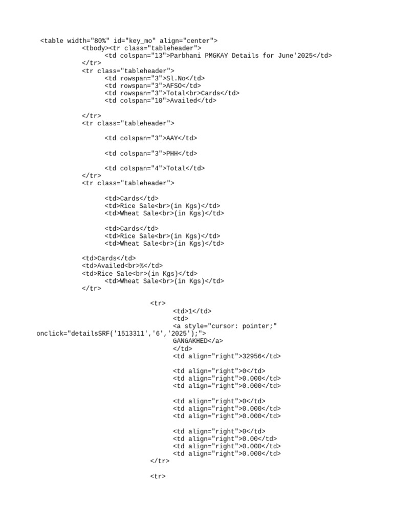 Key Mo | PDF