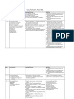 Rancangan Tahunan Untuk ICTL Form 1 08