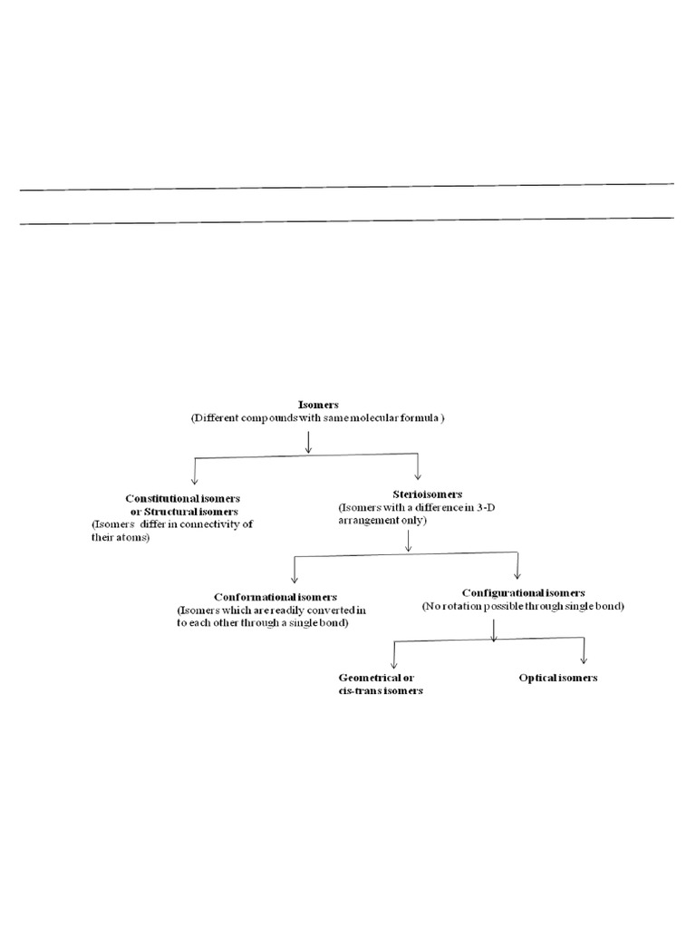 Optical Isomer Pdf Chirality Chemistry Conformational Isomerism