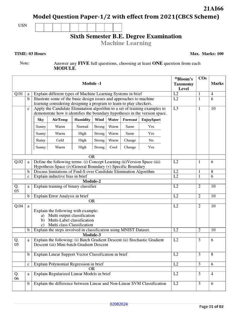 Machine Learning 21AI66 | PDF | Statistical Classification | Machine ...
