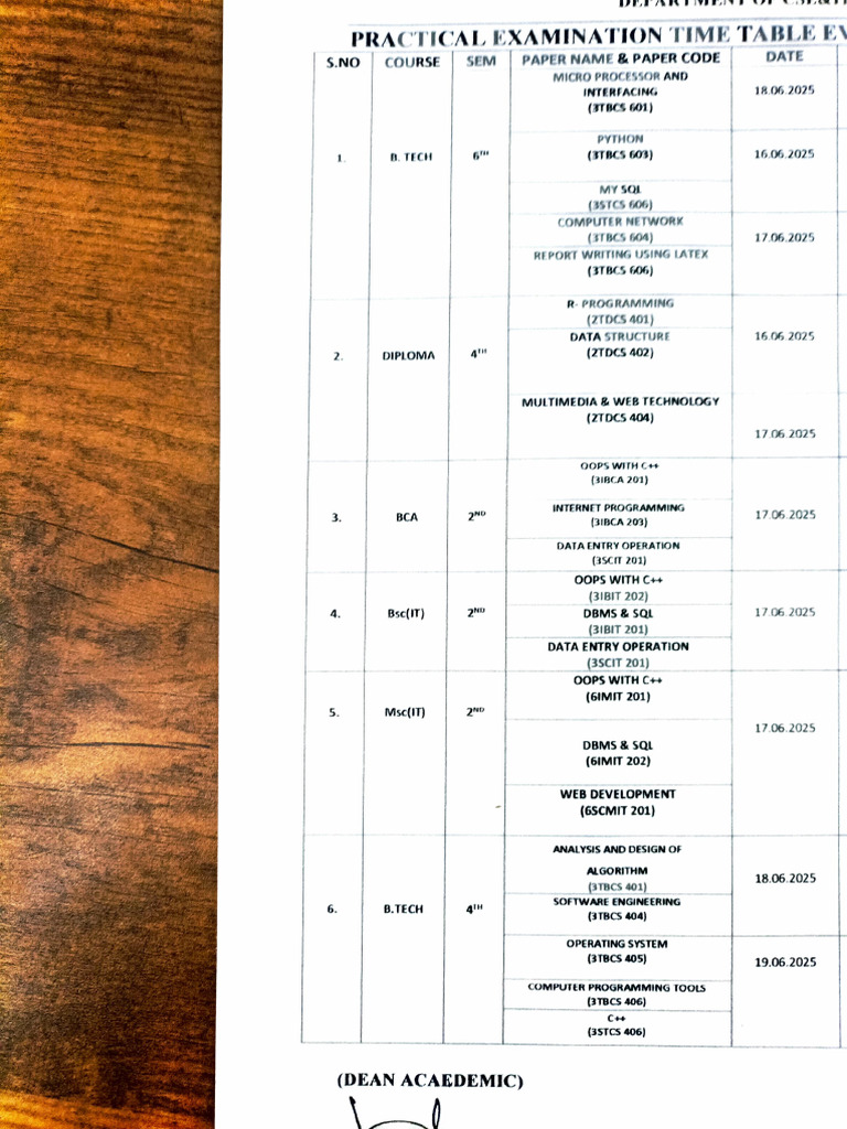 Practical Examination Timetable 2025 | PDF | Software | Computer ...