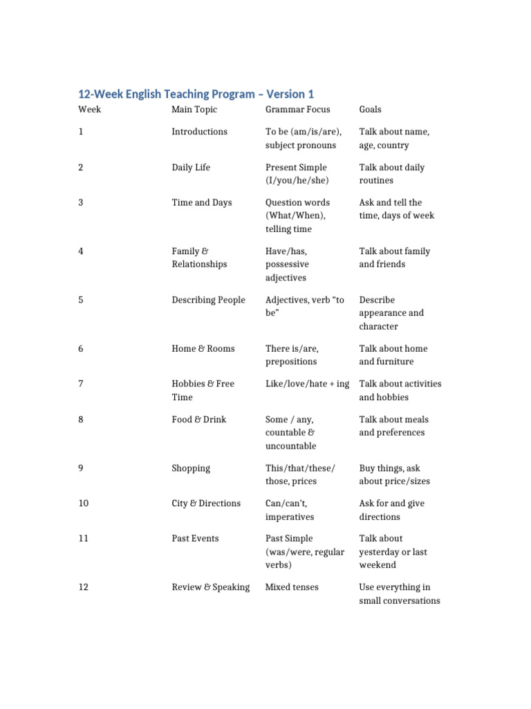 12-Week English Teaching Program | PDF | English Language | Verb
