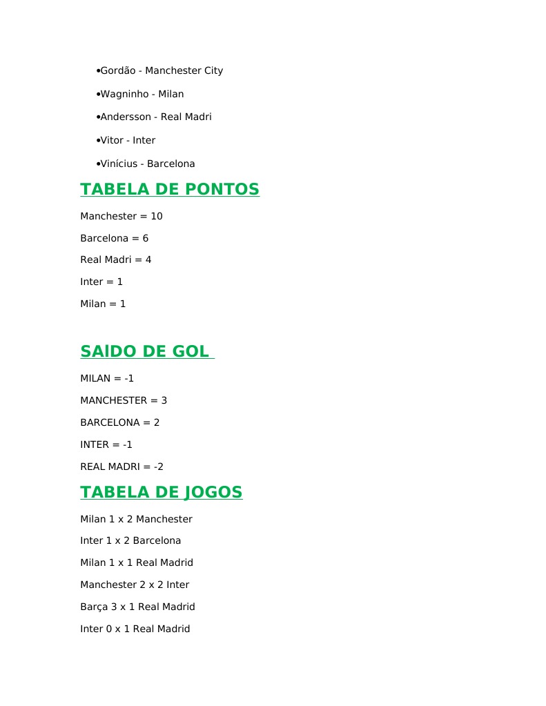 Tabela de Pontos | PDF