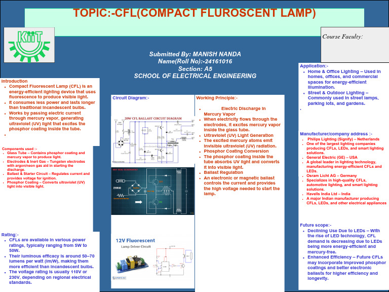 Compact Fluorescent Lamp Overview | PDF | Compact Fluorescent Lamp ...