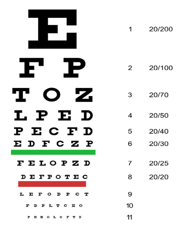 Escala Optometrica FIA02082023023442 | PDF
