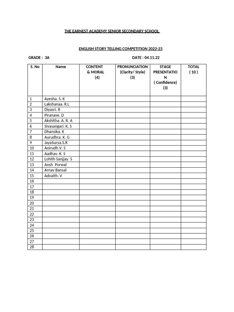 Grade 3A Eng Story Telling | PDF