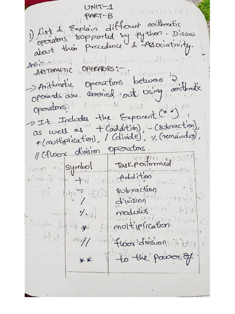 ACE Scanner Document Overview | PDF