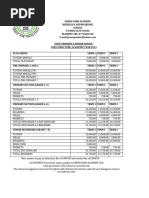 Spark Primary School Fees 2024 | PDF