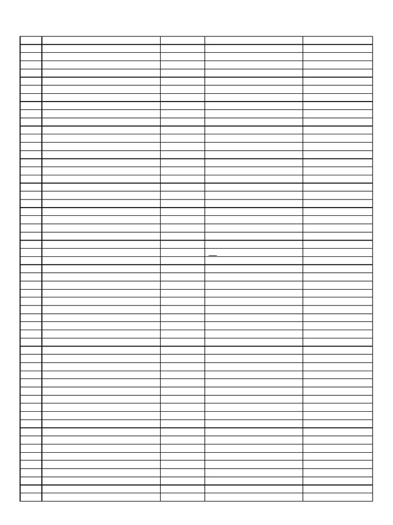Pakistan Postal Codes List by Cities or Area GPO Office (WikiPedia ...