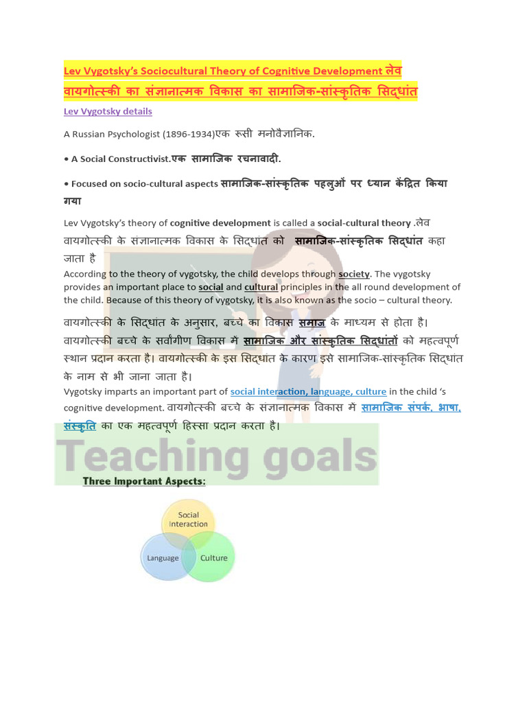 Vygotsky Socio-Cultural Theory - Watermark | PDF