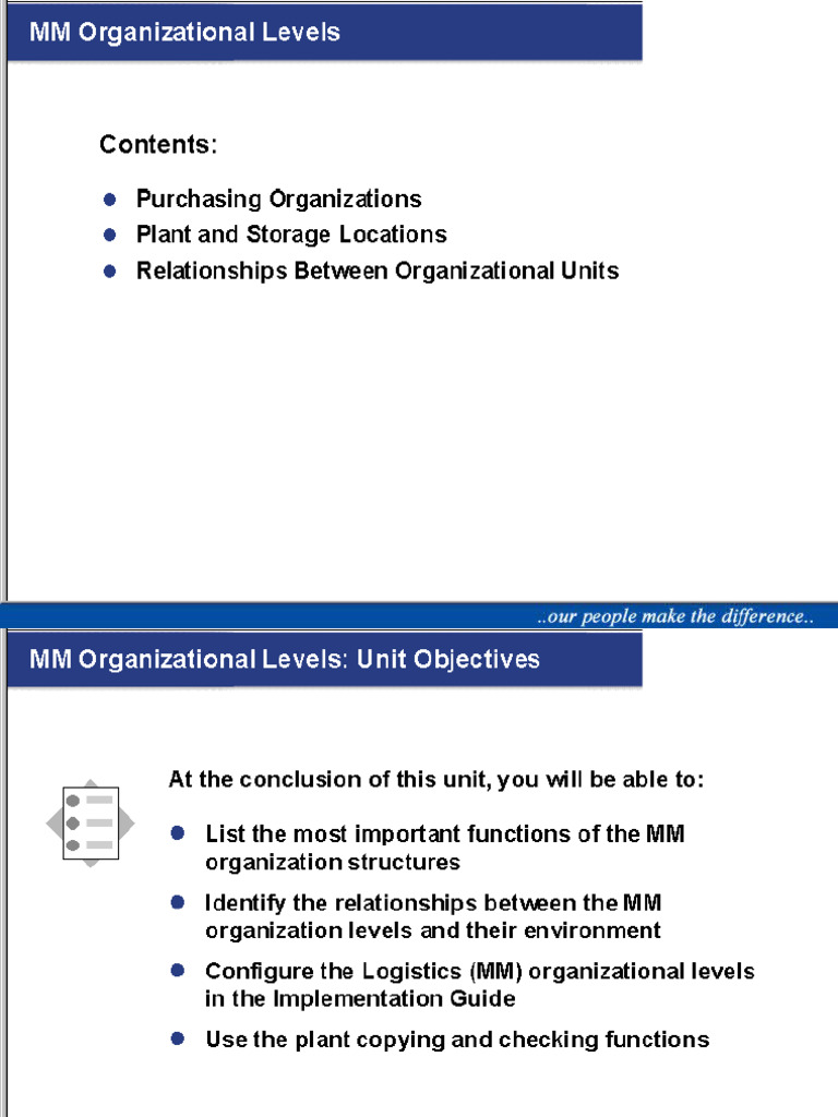 MM1 | PDF