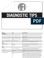 Download AFI Diagnostic Tips Book 3-09 by Age Blasphemy SN88510227 doc pdf