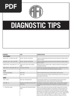 Download AFI Diagnostic Tips Book 3-09 by Age Blasphemy SN88510227 doc pdf