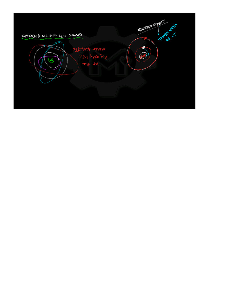 Orbital | PDF