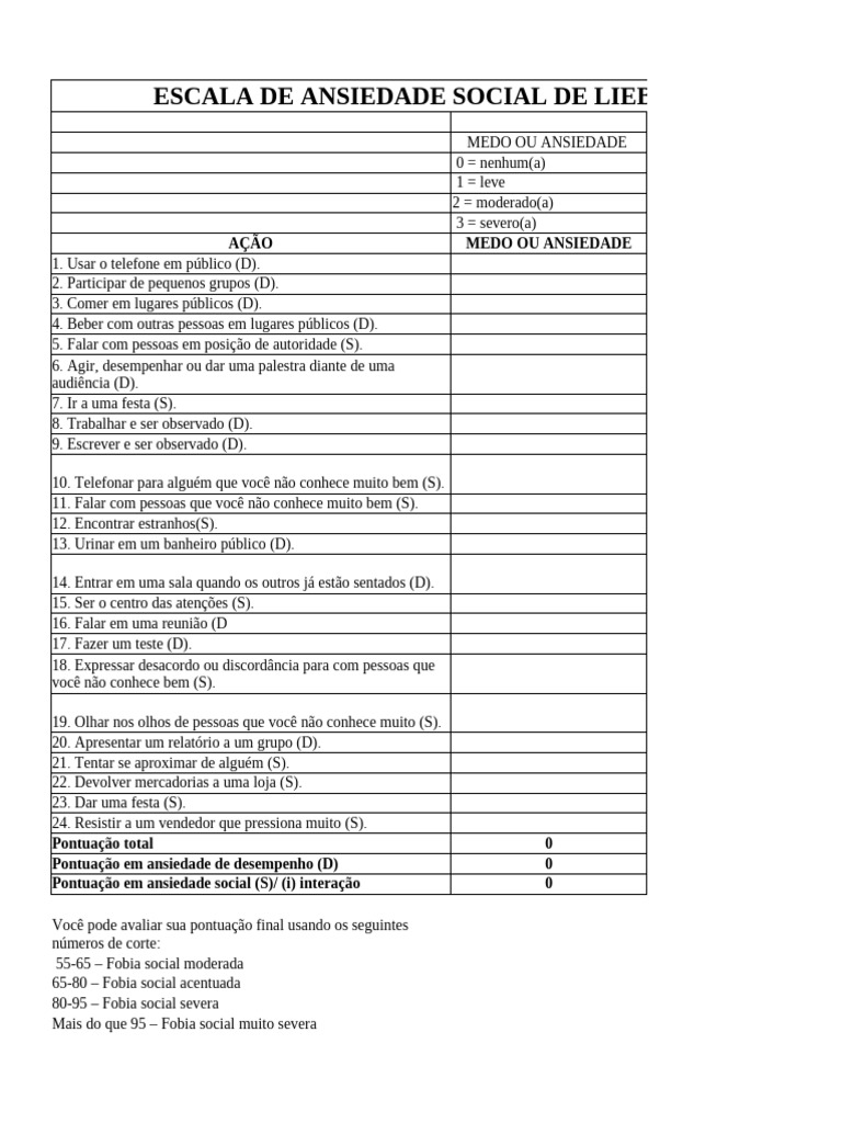 Escala de Ansiedade Social de Liebowltz | PDF