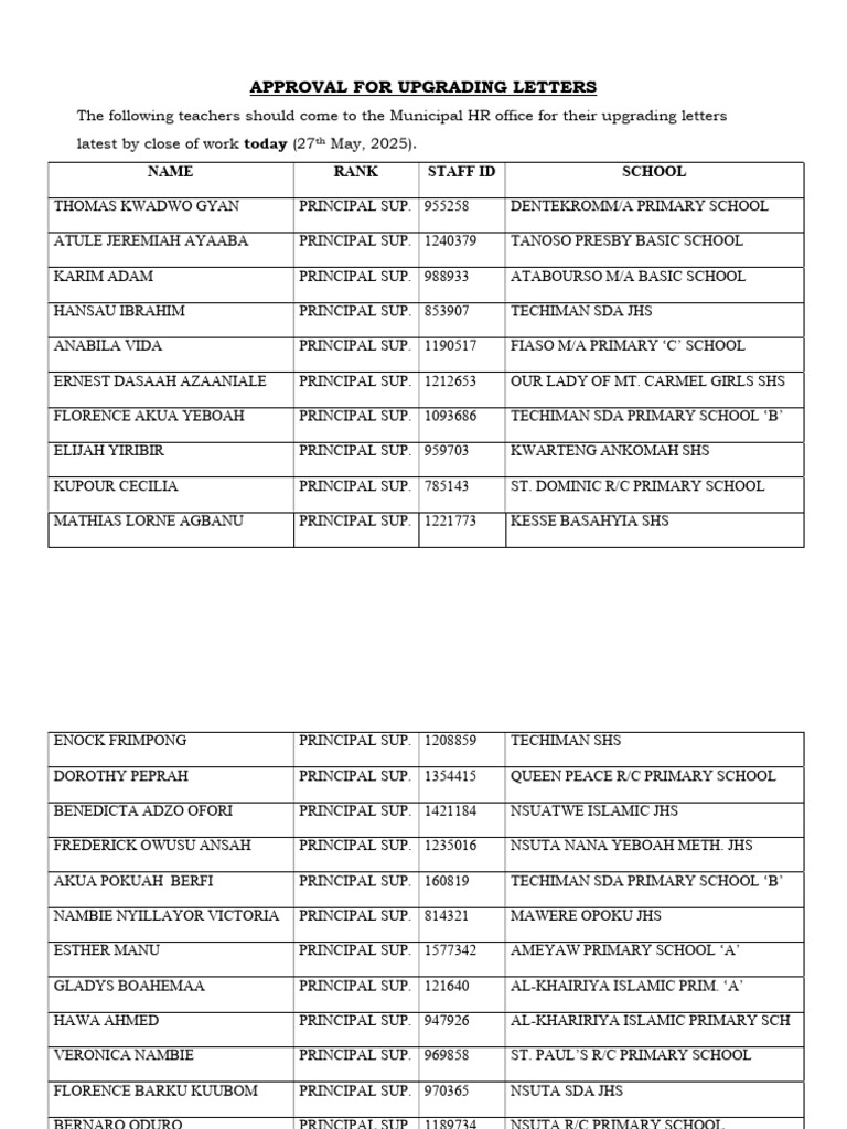 Upgrading Letters for Teachers | PDF