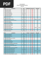 Download Akreditasi Kedokteran 2018 by Josa Anggi Pratama SN88511407 doc pdf