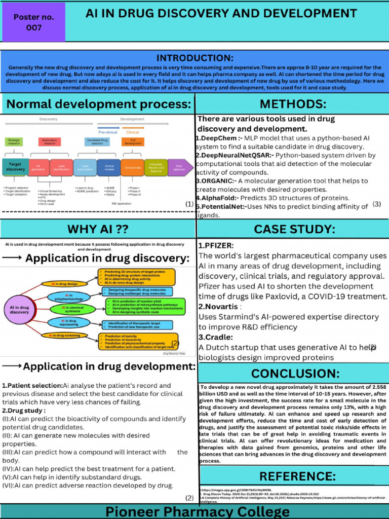 Ai in Drug Discovery and Development 1 PDF | PDF