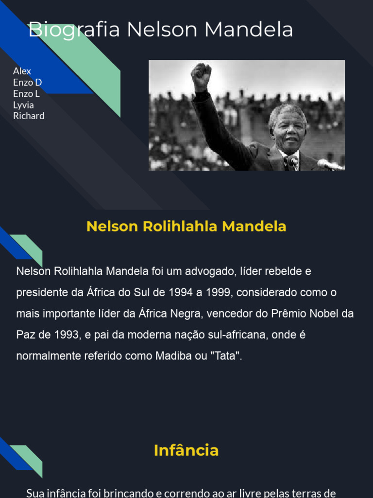 Biografia Resumida de Nelson Mandela | PDF | Nelson Mandela
